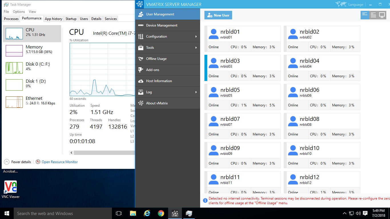 vCloud Server &Task Manager